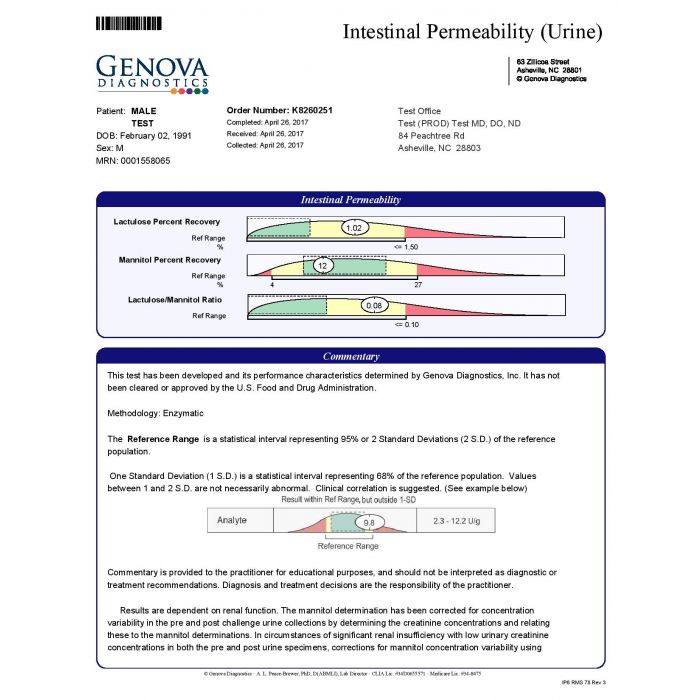 intestinal permeability experiment